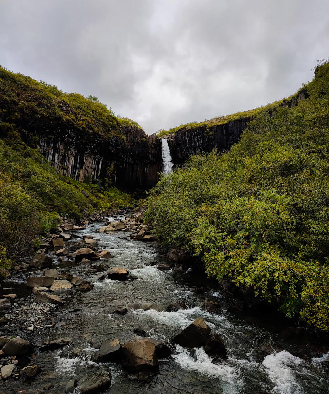 Sur de Islandia